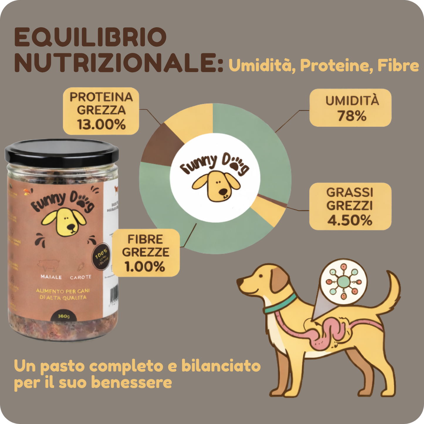 Ragù con Maiale e Carote