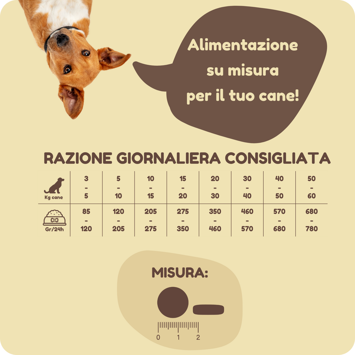 Crocchette SENSITIVE altamente digeribili con Agnello e Barbabietola