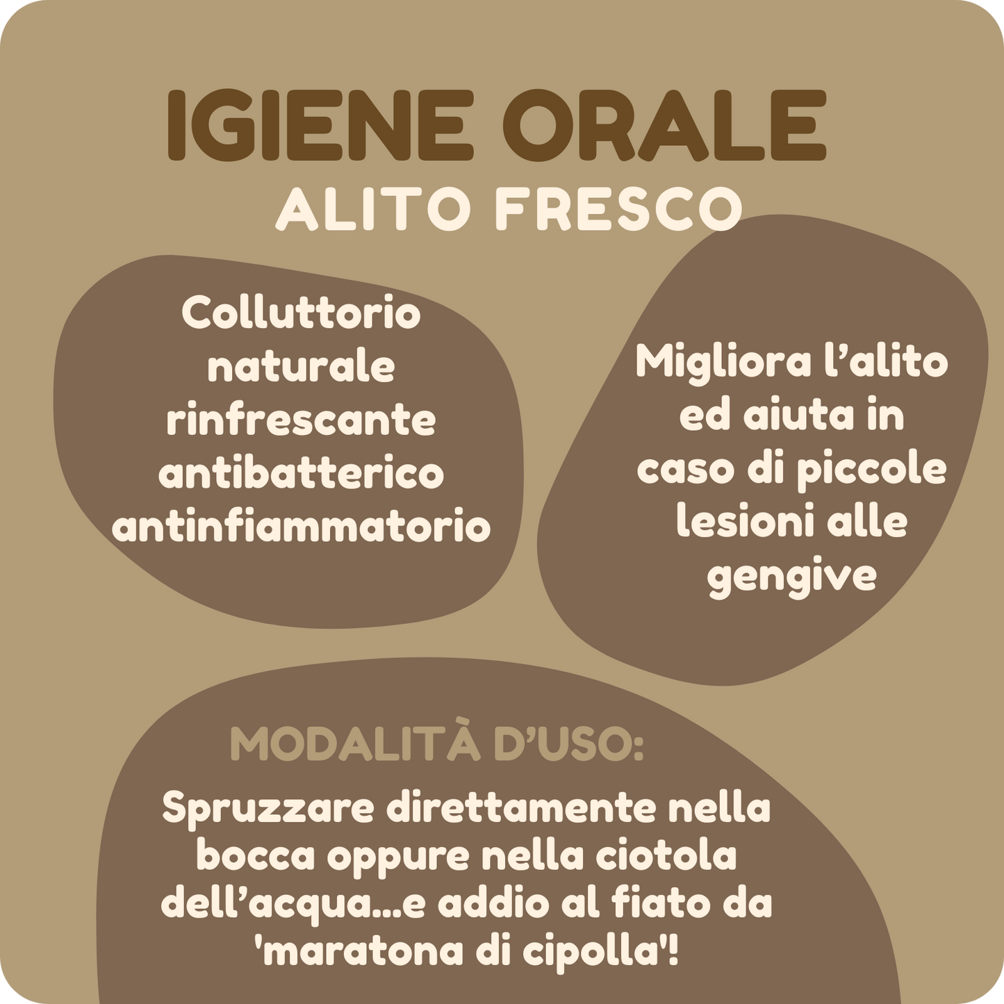 Spray IGIENE ORALE con Rosmarino, Menta, Limone, Salvia e Cannella da 150 ml