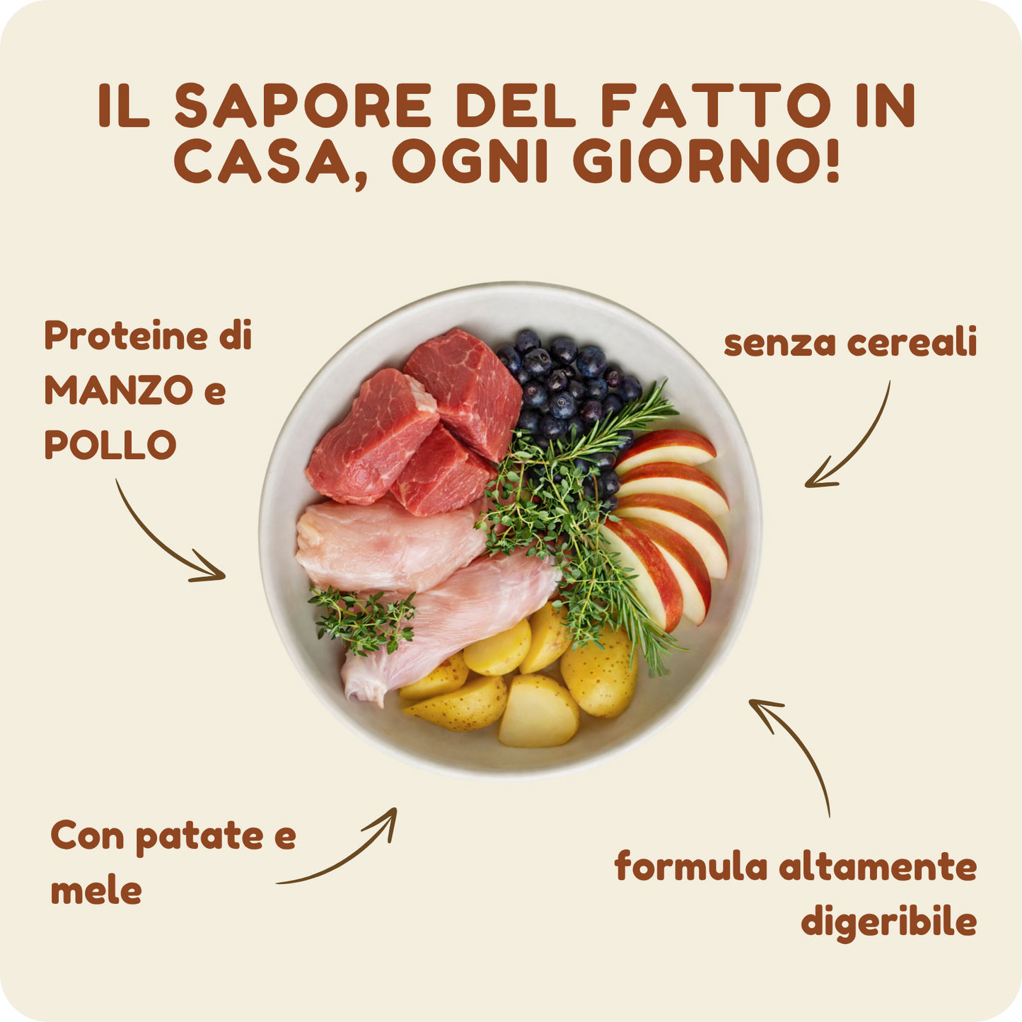 Ragù con Manzo e Pollo