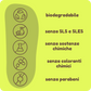 Spray PULIZIA OCCHI antisettico antimicrobico e antiprurito con Camomilla da 150 ml