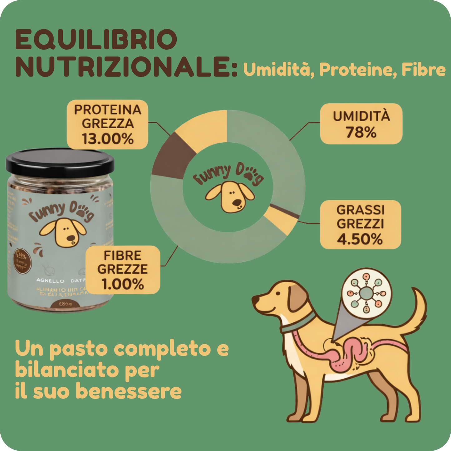 Ragù con Agnello e Patate